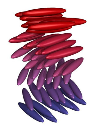Cholesteric phase structure