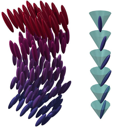 Smectic C* phase structure